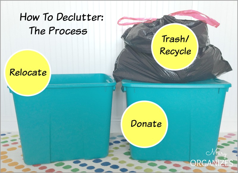 https://creatingmaryshome.com/wp-content/uploads/2015/02/How-To-Declutter-The-Process.jpg